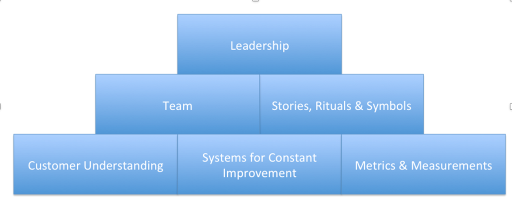 Screen Shot 2016-03-10 at 16.47.00